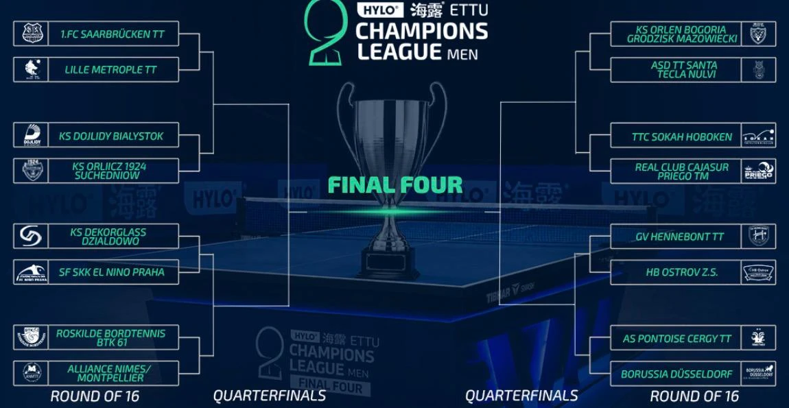 Real Club Priego debuta en Champions League ante el TTC Sokah Hoboken